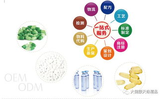 實力與科技并存 天奇生物oem odm 值得您的信賴